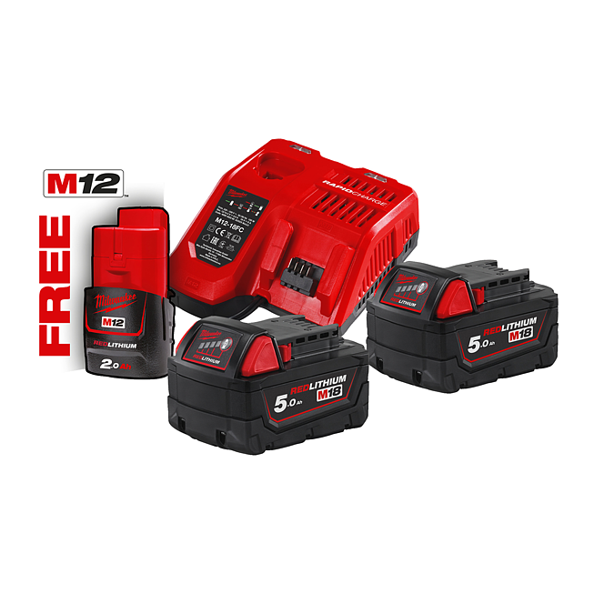 Milwaukee 18V Starterset M18NRG-502