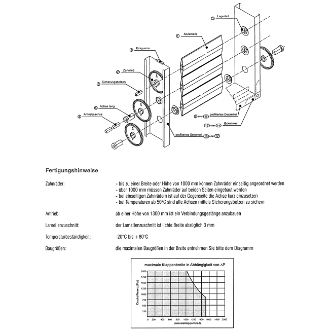 Zahnrad aussenliegend Kunststoff
f&uuml;r Stahlblech- und Aluminiumlamellen: 100mm