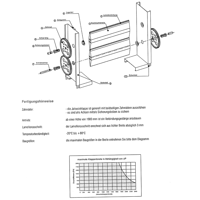 Lagerteil Standard Kunststoff