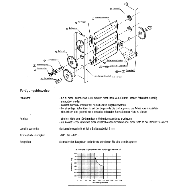 Endkappe Kunststoff:
F&uuml;r Stahlblechlamelle 100mm