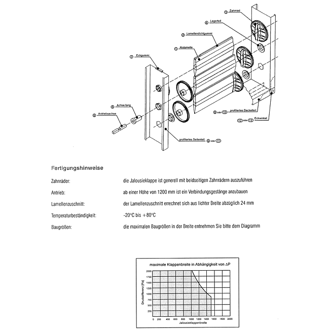 Lamellendichtgummi 100 und 165mm zum Einstecken 125m