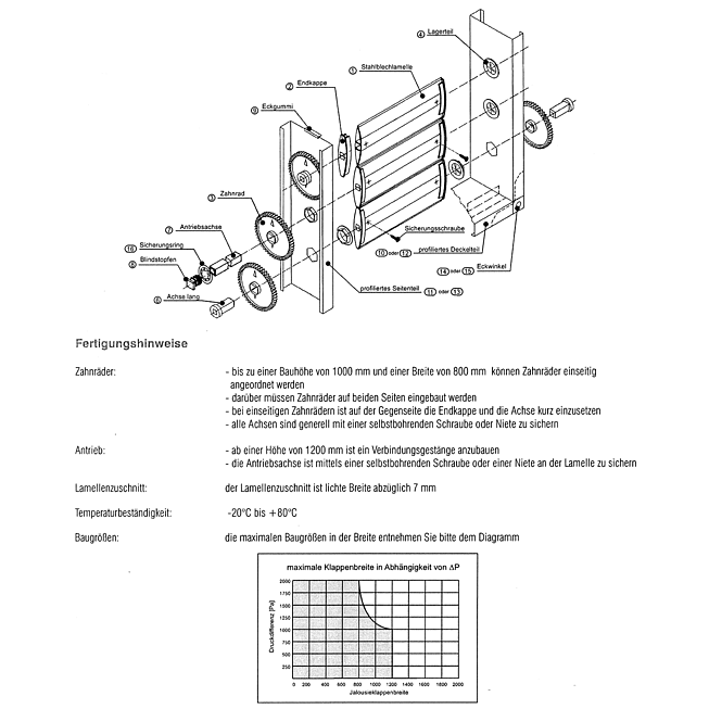 Joint de bague collectrice en plastique : Pour roue dent&eacute;e ext&eacute;rieure